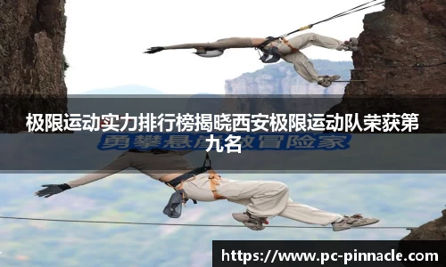 极限运动实力排行榜揭晓西安极限运动队荣获第九名